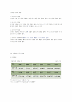 장애여성과 이중차별-5