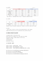 장애여성과 이중차별-14