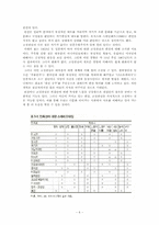 문화 의사소통 사례 분석-6