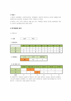 [중국사회조사] 선물과 기념일을 중심으로 본 중국 20대 연인들의 `관계`의 정치경제학-4