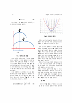 계란의 구조특성 이해와 응용-5
