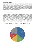 [정치지도자론] 카리스마적 지도자와 포용적 지도자-3