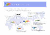 [미디어산업] 다음 경영전략 분석-6