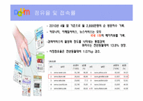 [미디어산업] 다음 경영전략 분석-11
