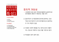 [한국정치론] 입법엘리트의 충원과 사회적 배경-4