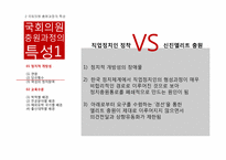 [한국정치론] 입법엘리트의 충원과 사회적 배경-8
