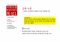 [한국정치론] 입법엘리트의 충원과 사회적 배경-10