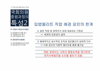 [한국정치론] 입법엘리트의 충원과 사회적 배경-20