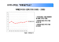 [홍보] 국가청렴위원회 PR캠페인-3
