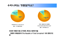 [홍보] 국가청렴위원회 PR캠페인-4