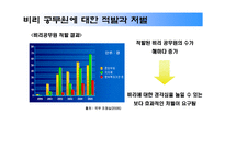 [홍보] 국가청렴위원회 PR캠페인-12