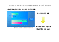 [홍보] 국가청렴위원회 PR캠페인-16