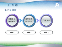 농촌부채의 문제점과 해결방안(정부대책의 문제점)-3
