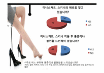 하이힐, 미니스커트, 스키니의 문제점과 예방법-8