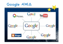 네이버 vs 구글 전략 비교분석-13