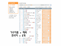 인도학과 오리엔탈리즘-11