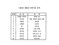 인도학과 오리엔탈리즘-12