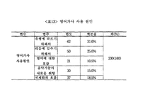 인도학과 오리엔탈리즘-13