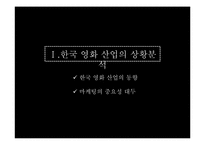 [홍보전략론] 영화 디워 PR마케팅-3