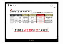 [홍보전략론] 영화 디워 PR마케팅-5