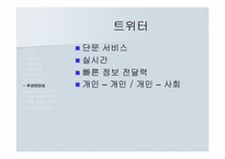 스마트폰을 통한 현대 소통의 변화-20