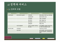 장애여성과 이중차별-11