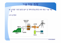 바이오 에너지 레포트-12