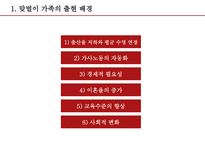 [결혼과 가족] 맞벌이 부부-2