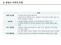 [결혼과 가족] 맞벌이 부부-3