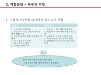 [결혼과 가족] 맞벌이 부부-5