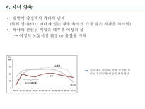 [결혼과 가족] 맞벌이 부부-10