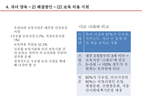 [결혼과 가족] 맞벌이 부부-13
