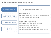 [결혼과 가족] 맞벌이 부부-14