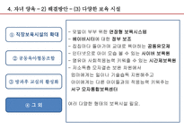 [결혼과 가족] 맞벌이 부부-19