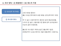 [결혼과 가족] 맞벌이 부부-20