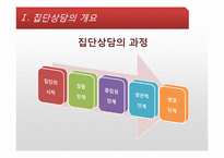 [상담심리] 집단상담-10