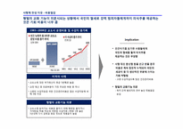 사형제 찬성 레포트-11