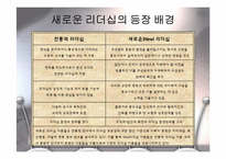새로운 조류의 리더십-3