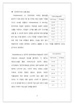 [국가와 정치발전] 소득수준과 민주화의 상관관계에 대한 연구-6