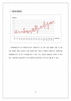 [국가와 정치발전] 소득수준과 민주화의 상관관계에 대한 연구-12