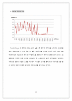 [국가와 정치발전] 소득수준과 민주화의 상관관계에 대한 연구-13