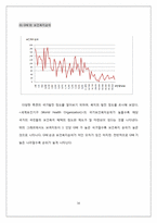[국가와 정치발전] 소득수준과 민주화의 상관관계에 대한 연구-16