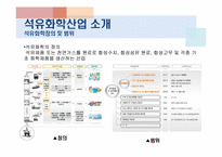 [산업경영] 석유화학산업-4