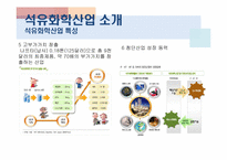 [산업경영] 석유화학산업-7