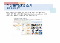[산업경영] 석유화학산업-9
