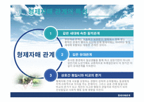 [가족관계] 형제자매 관계-4