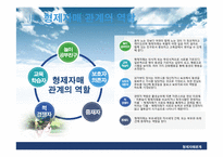 [가족관계] 형제자매 관계-8