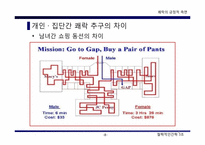 현대사회의 인간과 쾌락-8