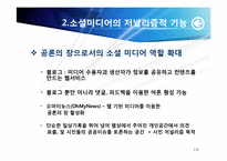 [매스컴] 소셜미디어와 저널리즘 -소셜 네크워크 서비스를 이용한 정치활동을 중심으로-12