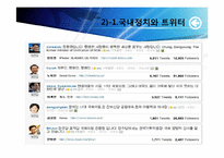 [매스컴] 소셜미디어와 저널리즘 -소셜 네크워크 서비스를 이용한 정치활동을 중심으로-17